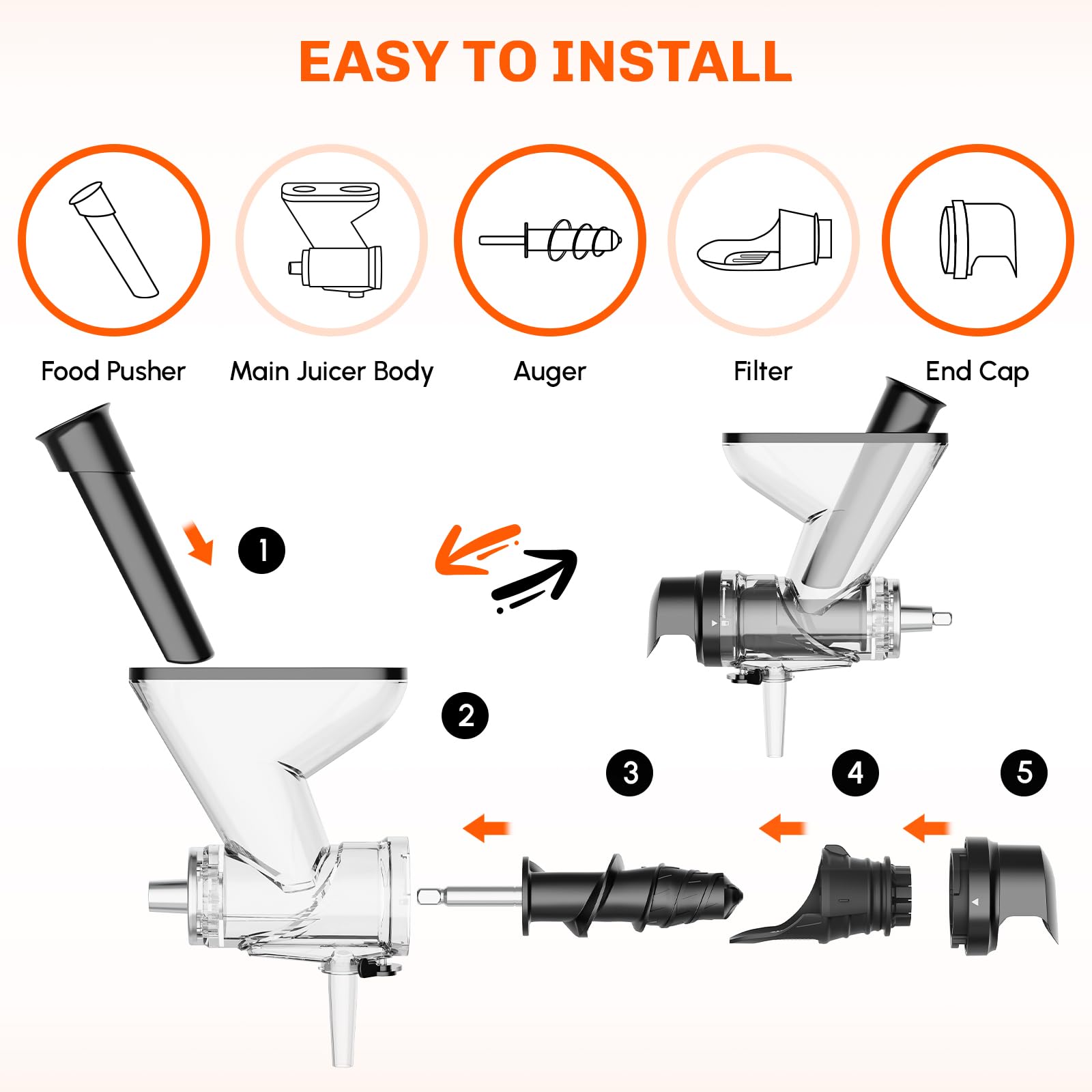 Masticating Juicer Attachment  - Kitchenaid Baking Set ulasan dan harga